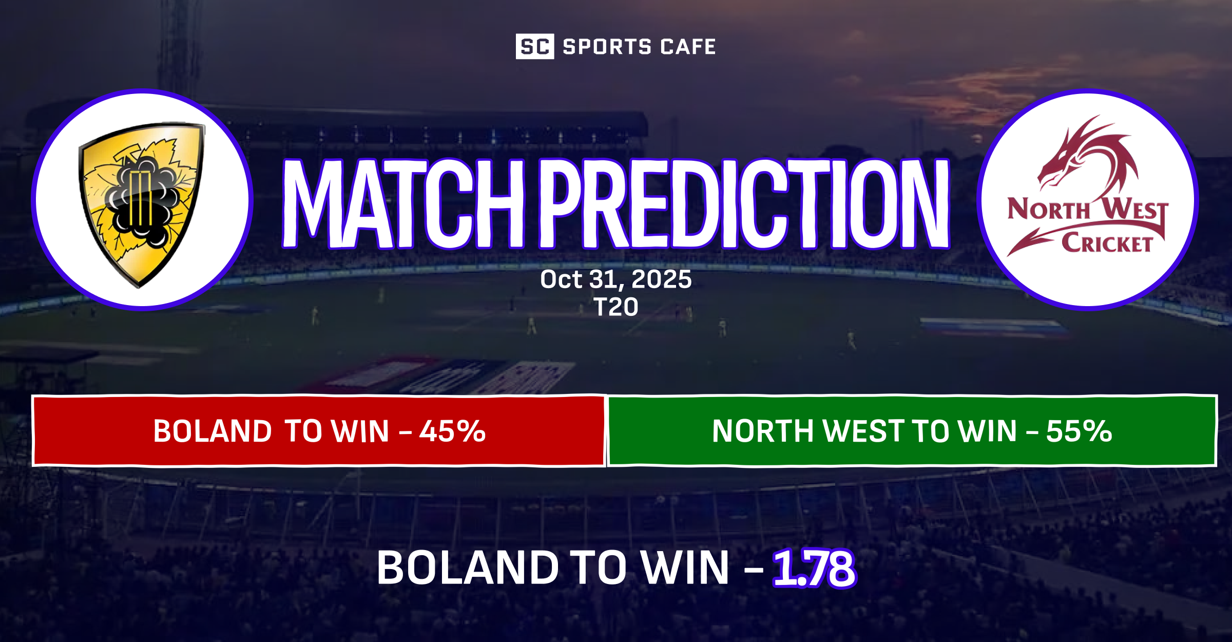 Boland vs North West